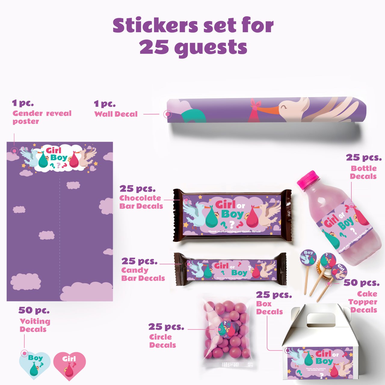 Gender Reveal Party Decal Set